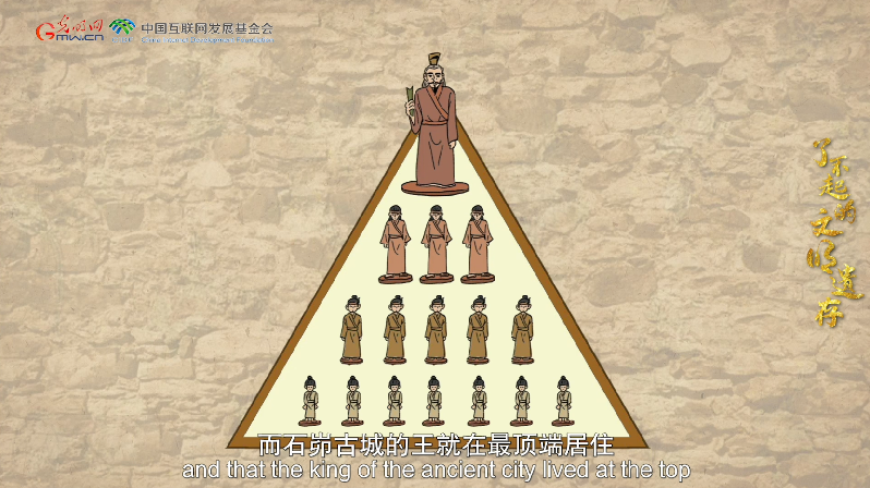 【何以中國】了不起的文明遺存丨國風(fēng)動畫:中國文明的前夜——石峁遺址 【何以中國】了不起的文明遺存丨國風(fēng)動畫:中國文明的前夜——石峁遺址