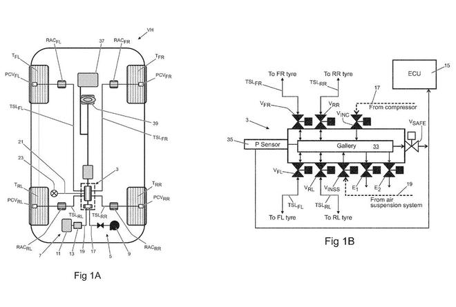 高大上！路虎申請輪胎充放氣系統(tǒng)專利